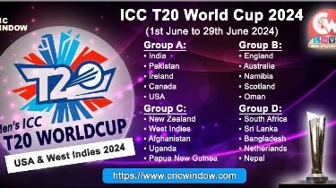 T20 World Cup 2024 | All Squads 